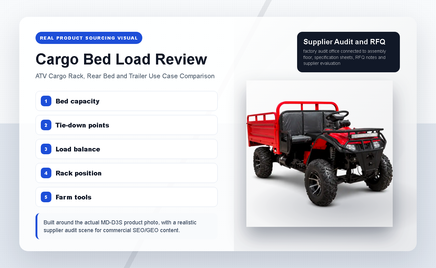 ATV Cargo Rack, Rear Bed and Trailer Use Case Comparison - Cargo Bed Load Review