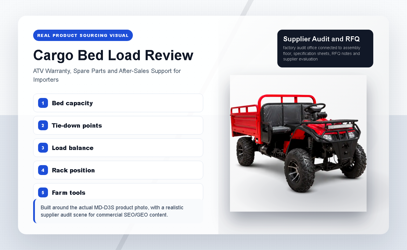 ATV Warranty, Spare Parts and After-Sales Support for Importers - Cargo Bed Load Review