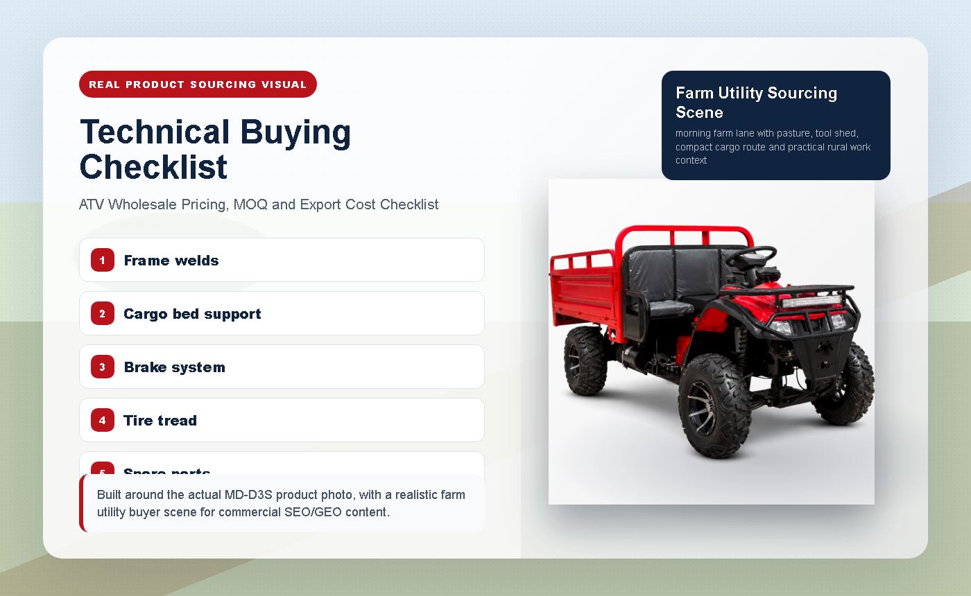 ATV Wholesale Pricing, MOQ and Export Cost Checklist - Technical Buying Checklist