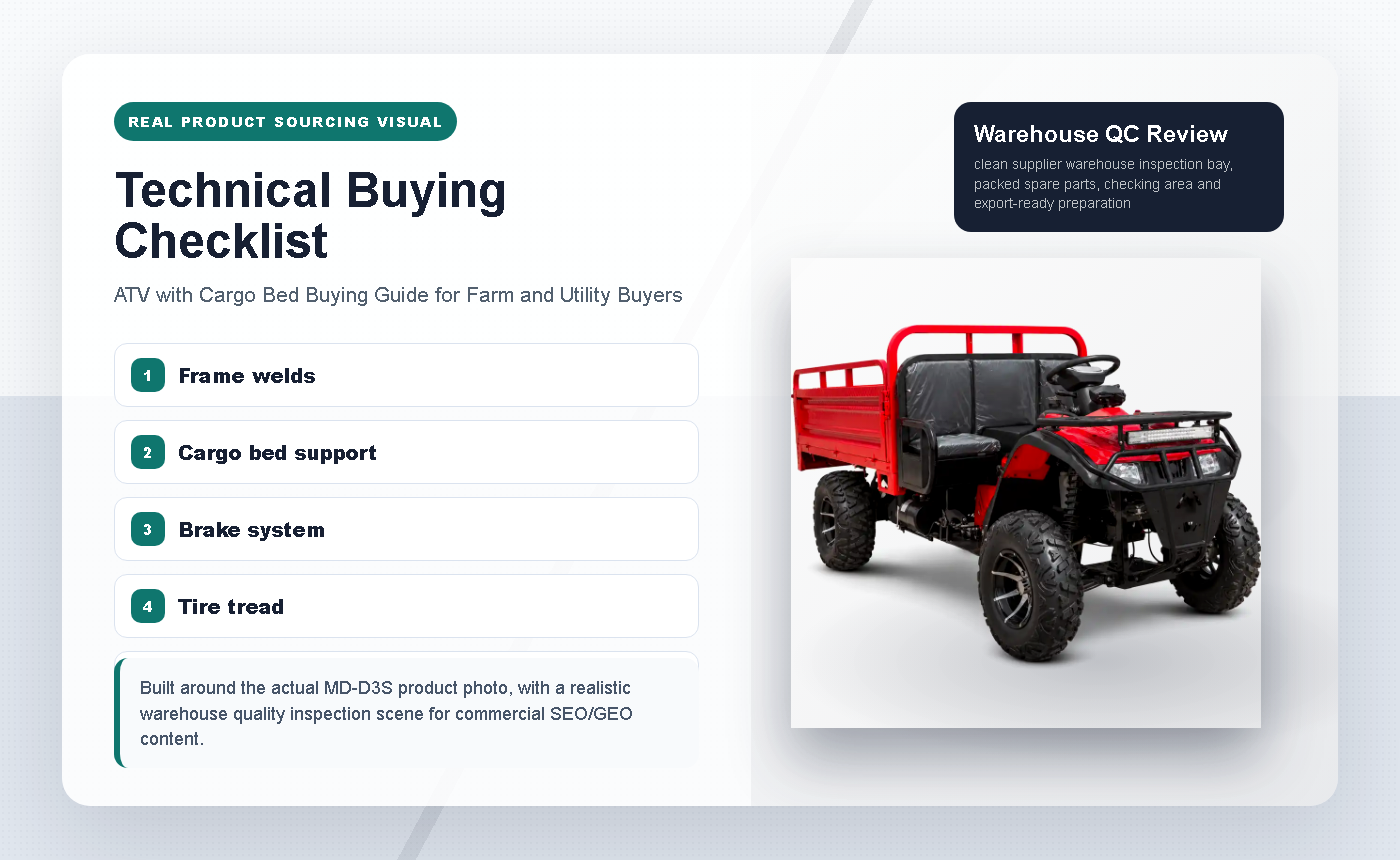 ATV with Cargo Bed Buying Guide for Farm and Utility Buyers - Technical Buying Checklist