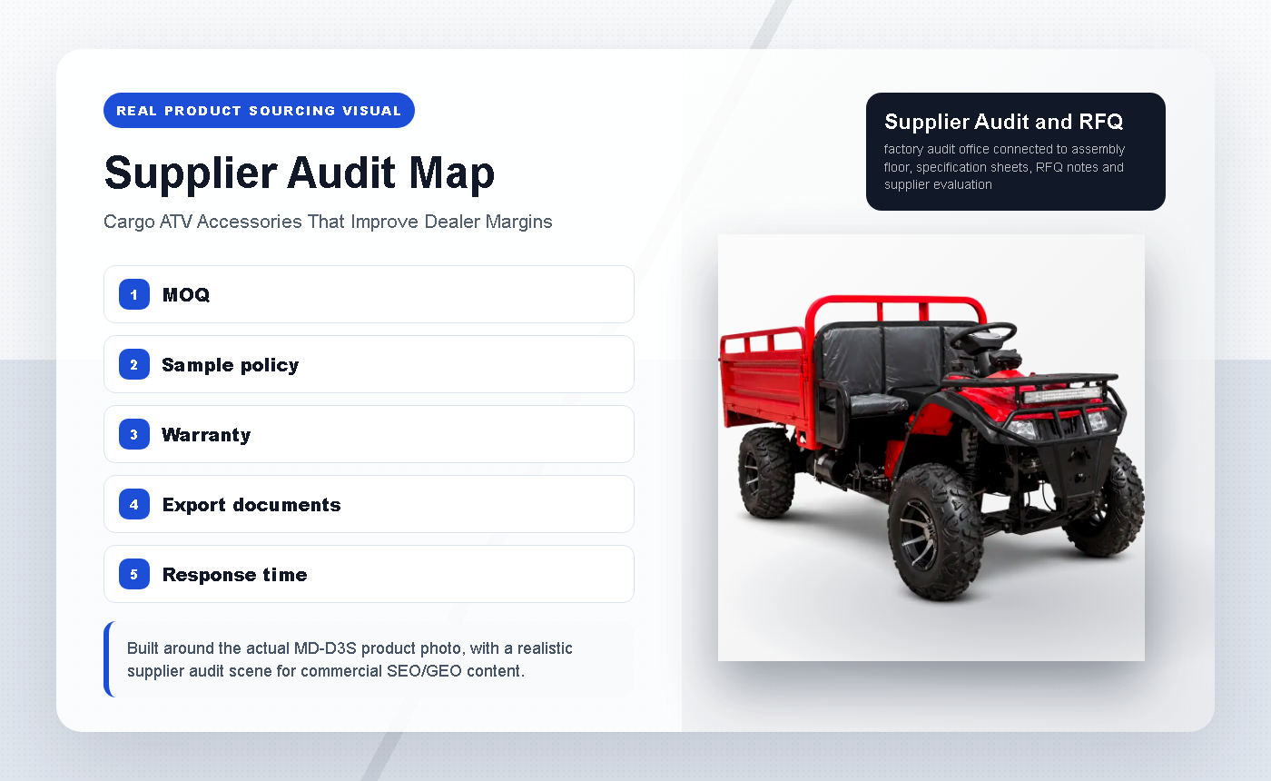 Cargo ATV Accessories That Improve Dealer Margins - Supplier Audit Map