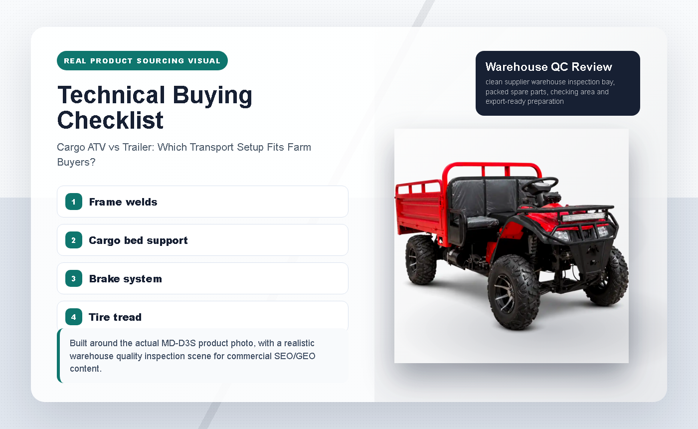 Cargo ATV vs Trailer: Which Transport Setup Fits Farm Buyers? - Technical Buying Checklist