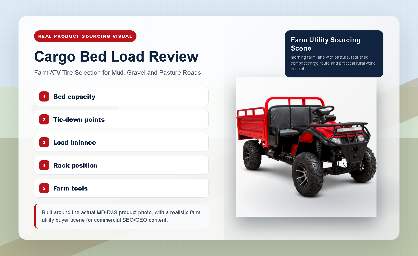 Farm ATV Tire Selection for Mud, Gravel and Pasture Roads - Cargo Bed Load Review