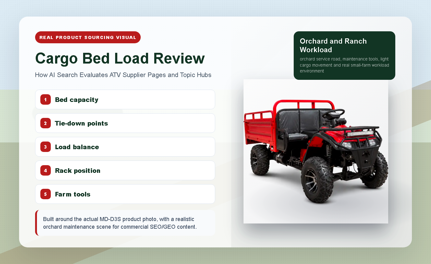 How AI Search Evaluates ATV Supplier Pages and Topic Hubs - Cargo Bed Load Review