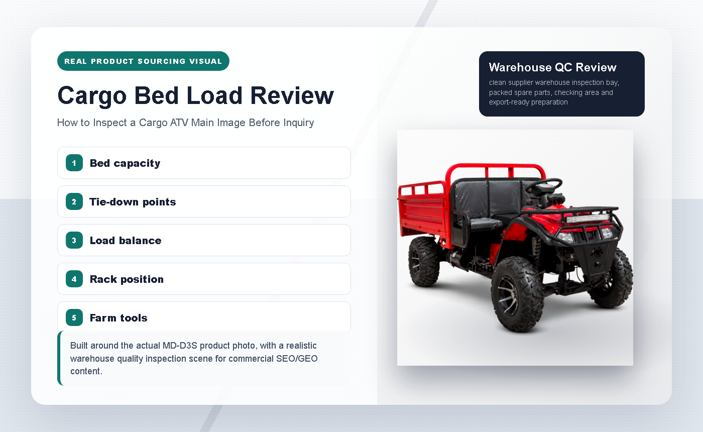 How to Inspect a Cargo ATV Main Image Before Inquiry - Cargo Bed Load Review