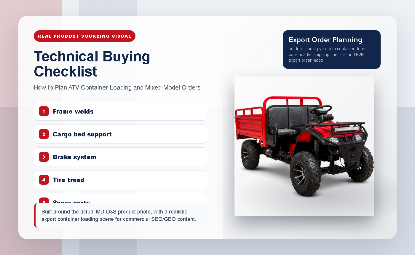 How to Plan ATV Container Loading and Mixed Model Orders - Technical Buying Checklist
